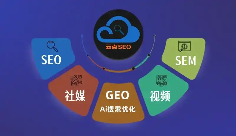 正蓝旗GEO优化：AI智能体时代取代SEO的全新内容优化逻辑