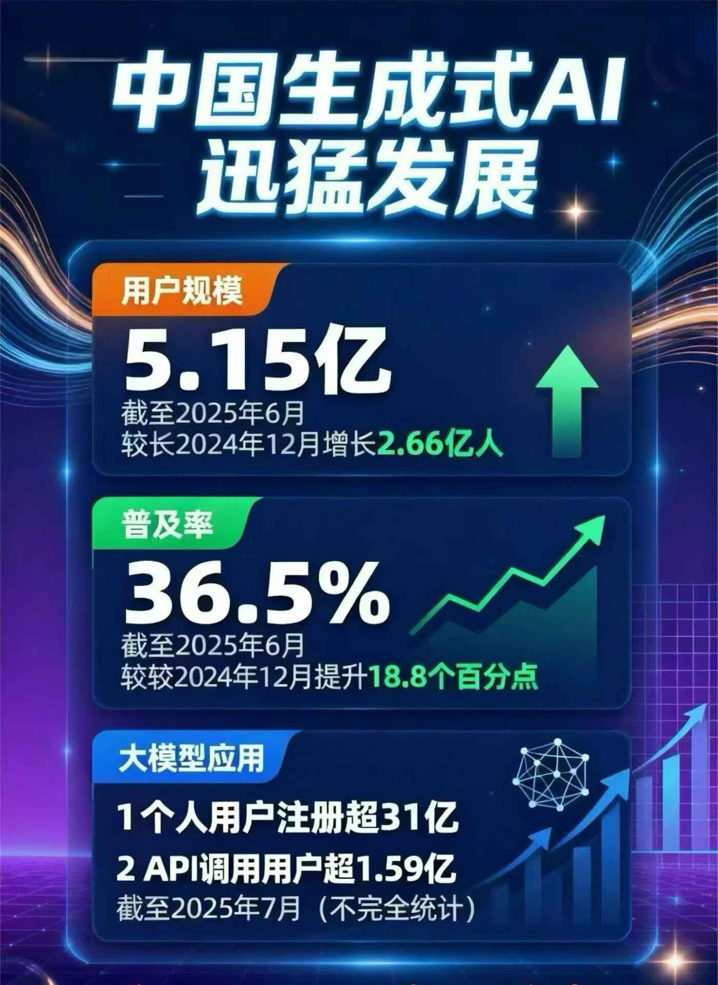 正蓝旗豆包GEO优化是什么？内容创作核心逻辑解析