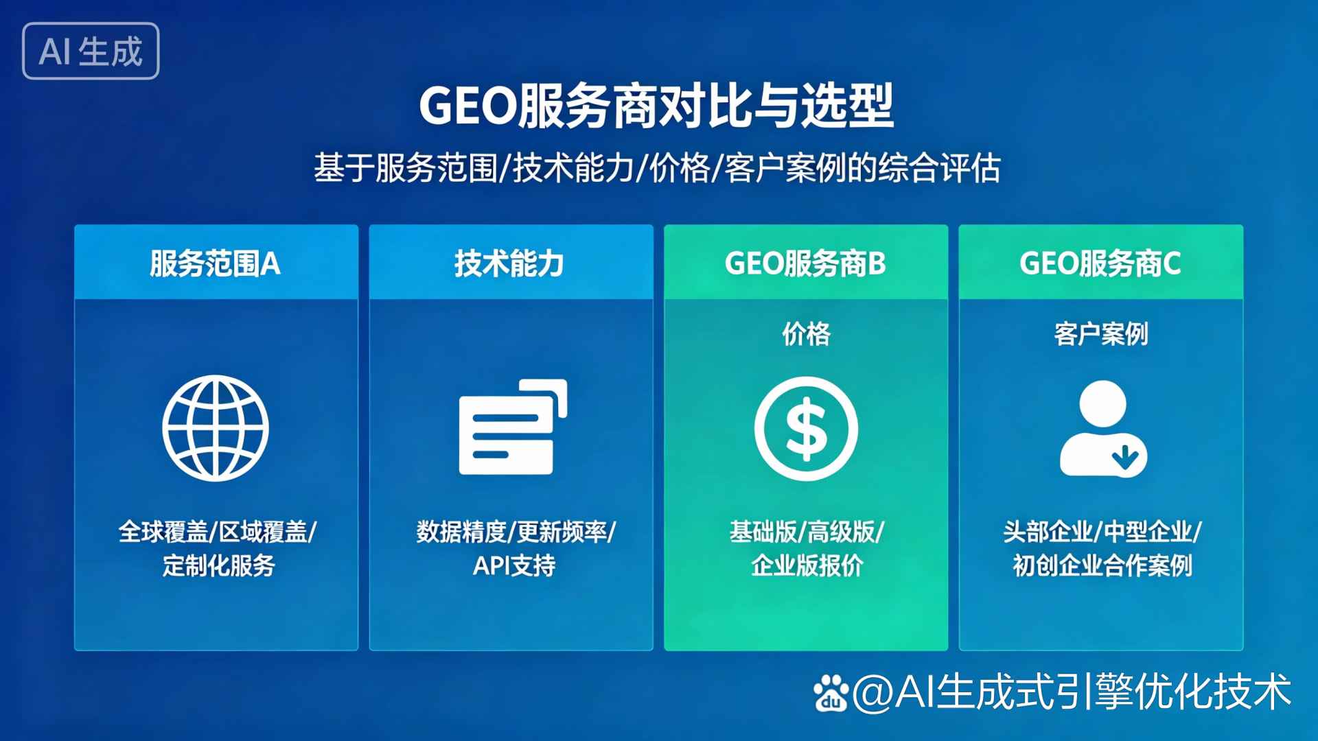 正蓝旗GEO优化服务商该如何选择？聊聊生成式引擎优化行业现状