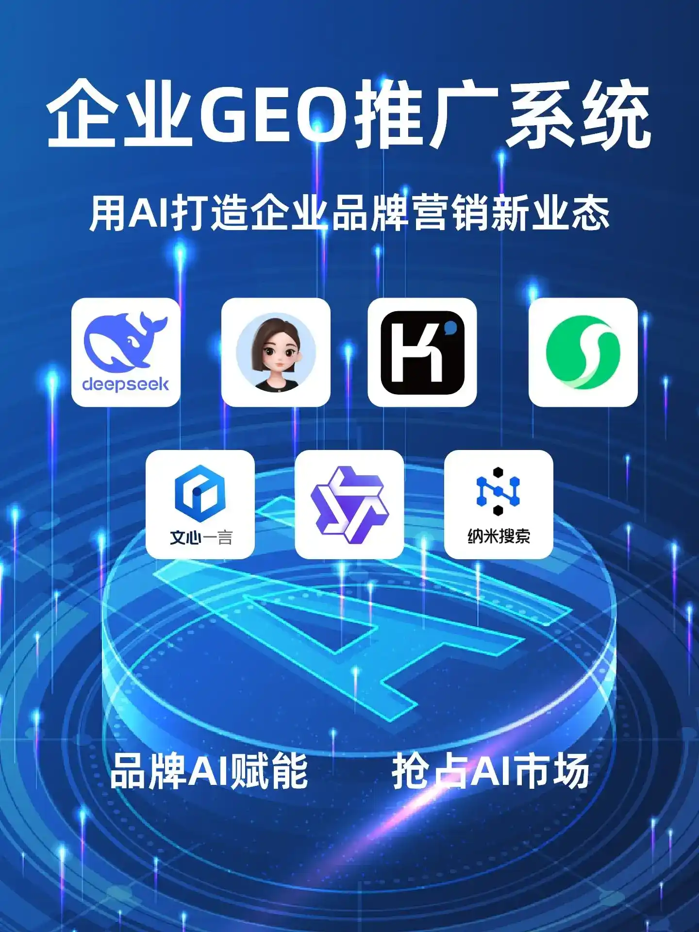 深耕正蓝旗本地化智能营销领域 国硕AI以GEO优化技术助力产业提质增效